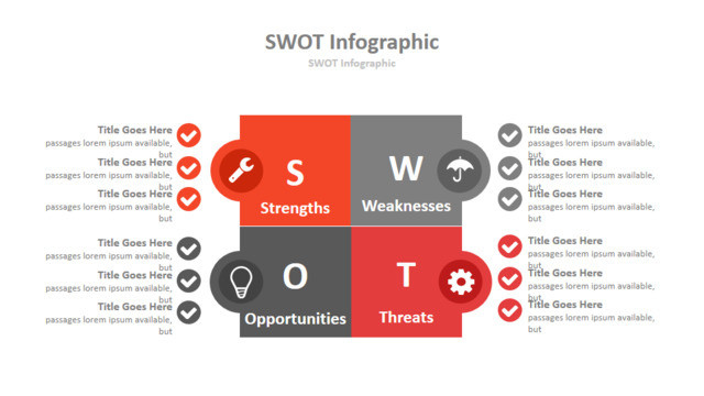 SWOT分析337440
