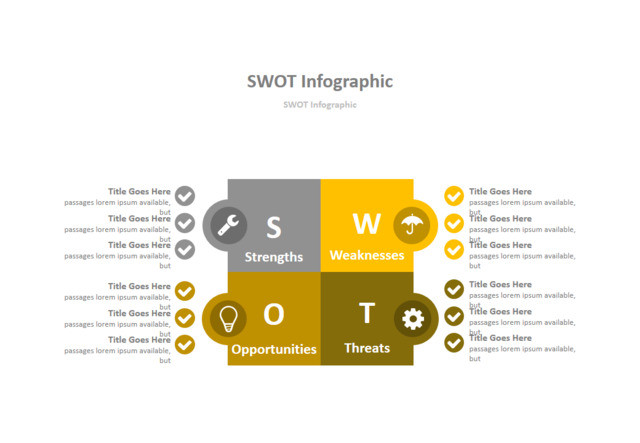 SWOT分析337450