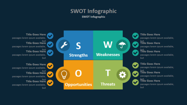 SWOT分析337452