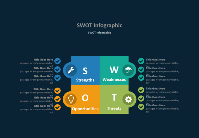 SWOT分析337456
