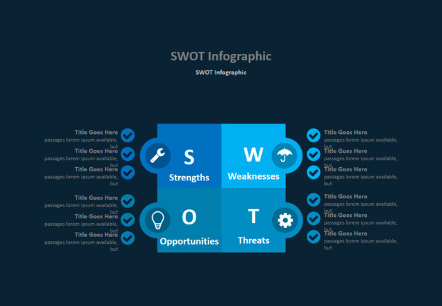 SWOT分析337462