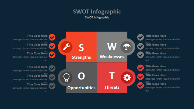 SWOT分析337470