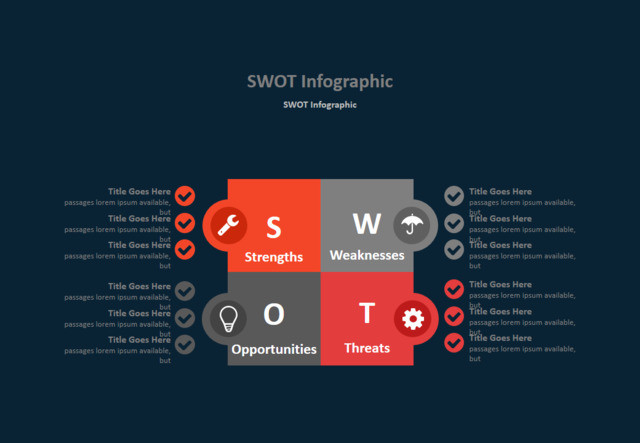 SWOT分析337474