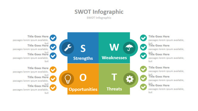 SWOT分析337476