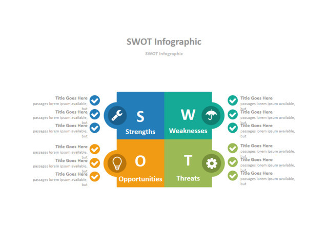 SWOT分析337480