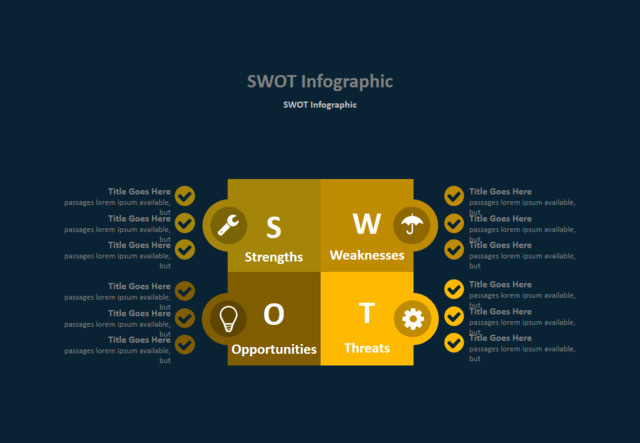 SWOT分析337486