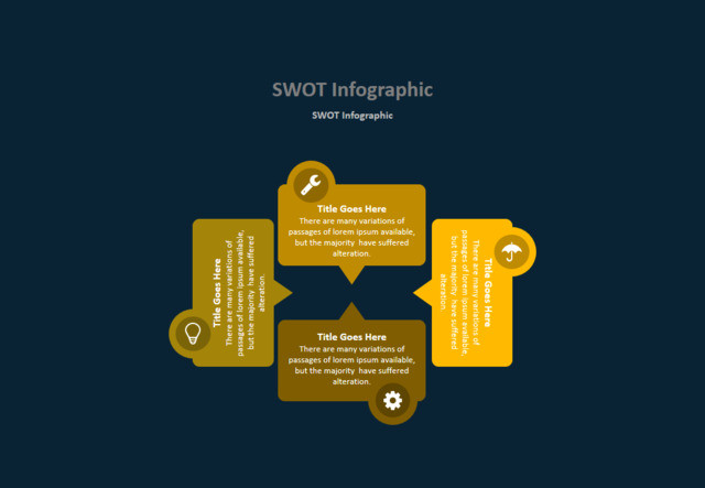 SWOT分析337487