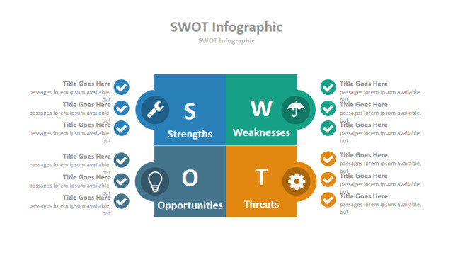 SWOT分析337488