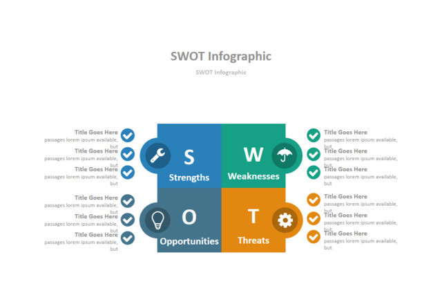 SWOT分析337492