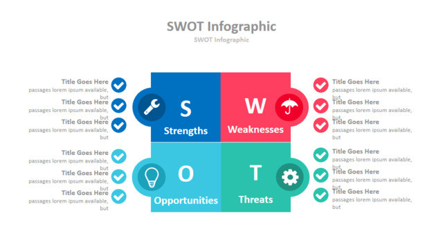 SWOT分析337498