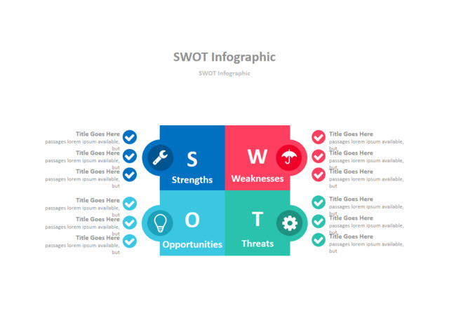SWOT分析337502