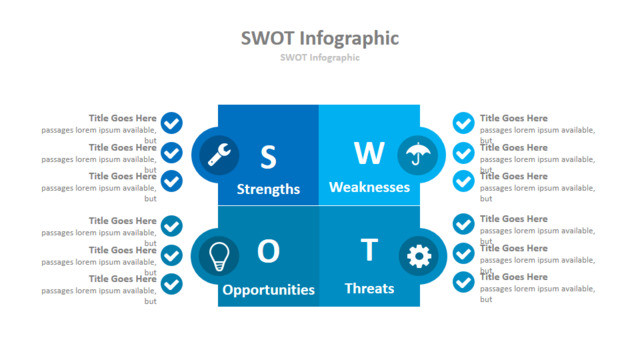 SWOT分析337510