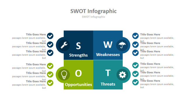 SWOT分析337516