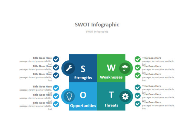 SWOT分析337520
