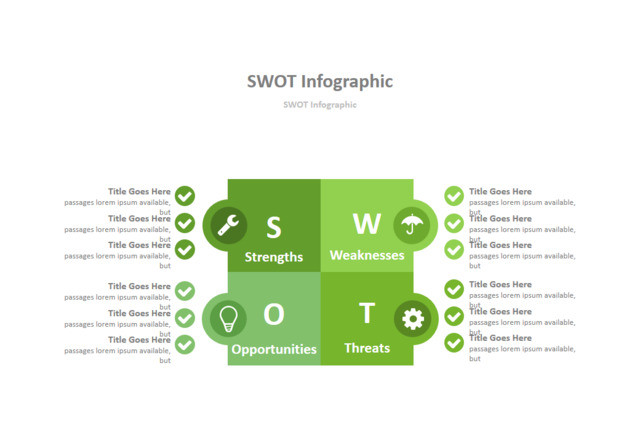 SWOT分析337524