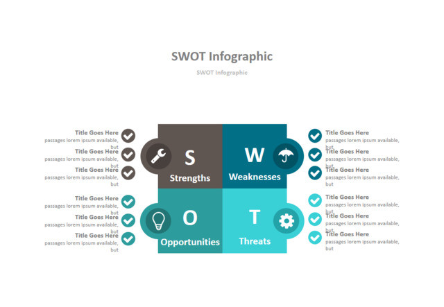 SWOT分析337530