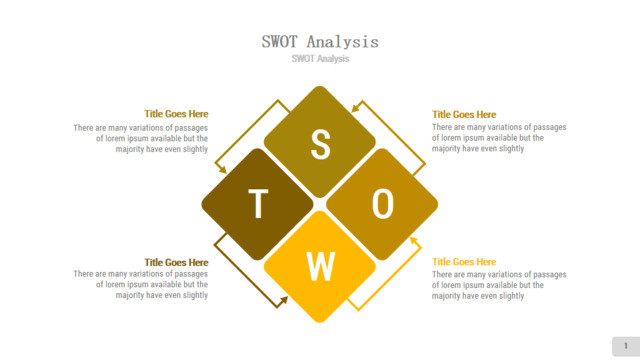 SWOT分析337538