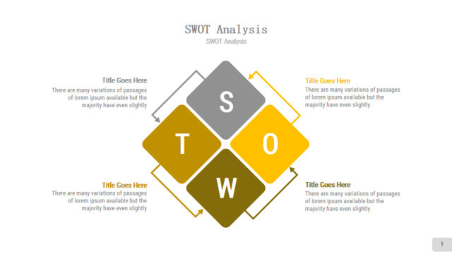 SWOT分析337541