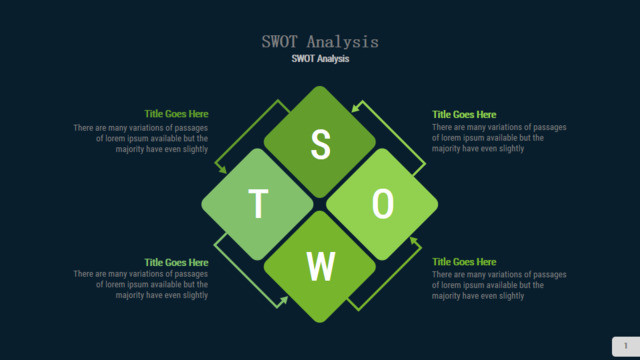 SWOT分析337547