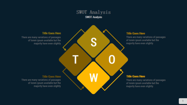 SWOT分析339297