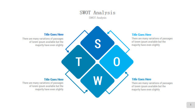 SWOT分析339307