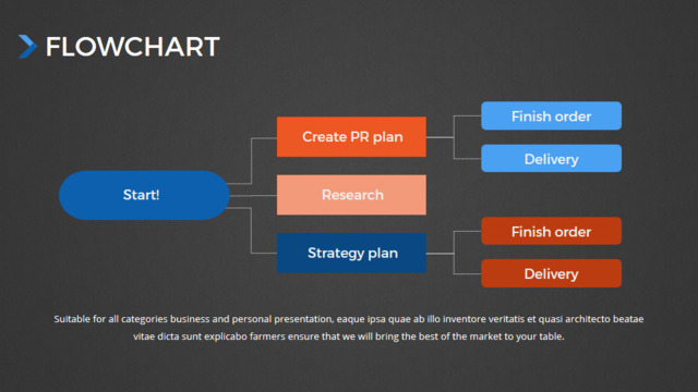 组织结构图334976