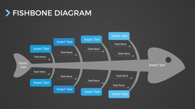 深色背景卡通鱼骨原因分析鱼骨图PPT图表