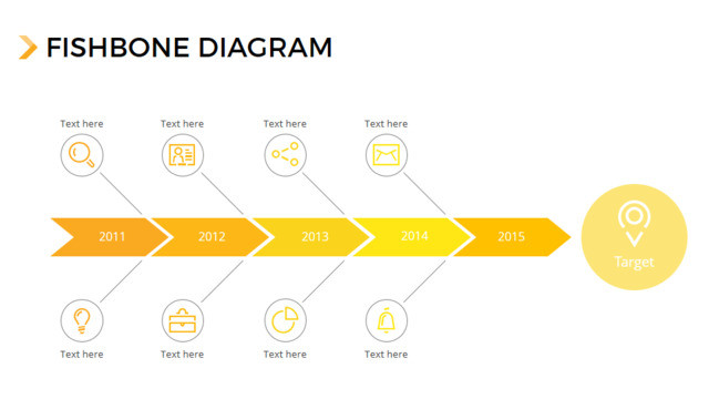 黄色简洁年份递进带图标原因分析鱼骨图PPT图表