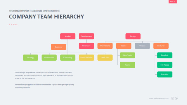 组织结构图335165