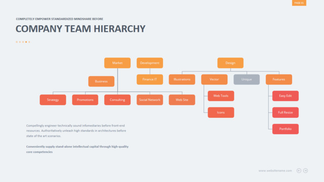 组织结构图335171