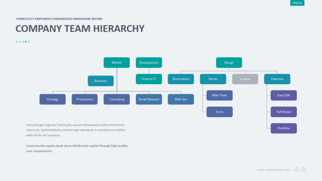 组织结构图335175