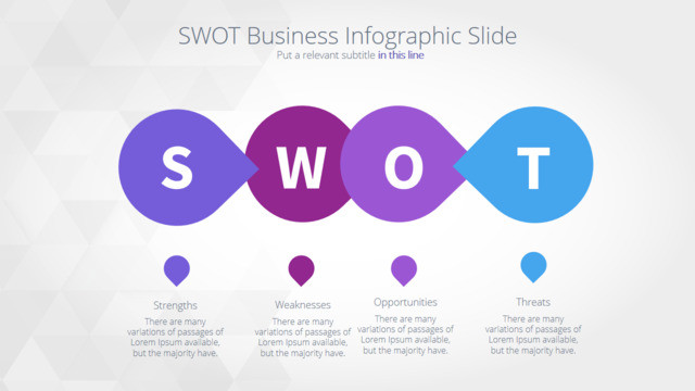 SWOT分析339428