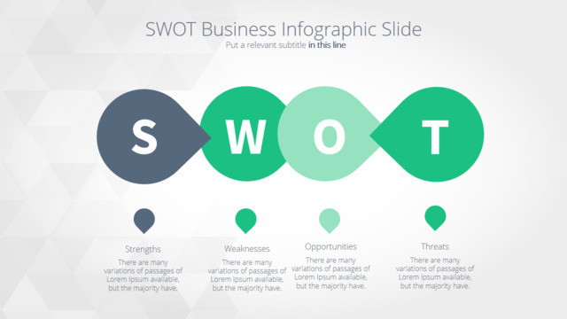 SWOT分析339436