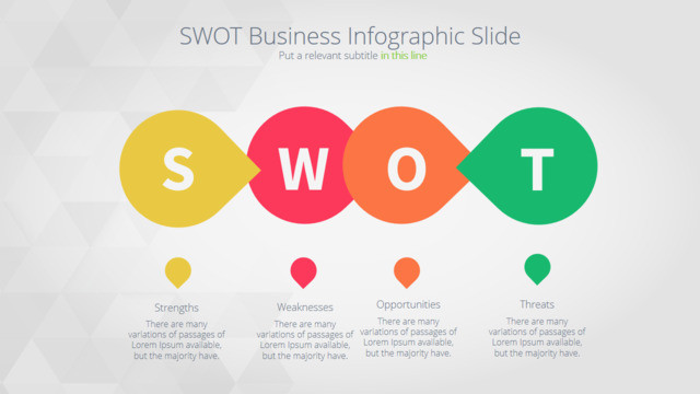 SWOT分析339438