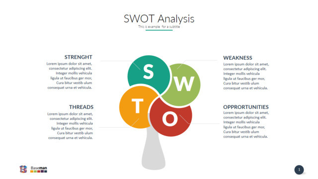 创意树形树叶交叉SWOT分析PPT