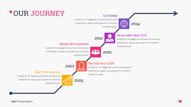 彩色台阶式上大事件年份说明时间轴PPT图表