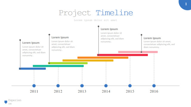 彩色甘特图表项目发展时间轴PPT