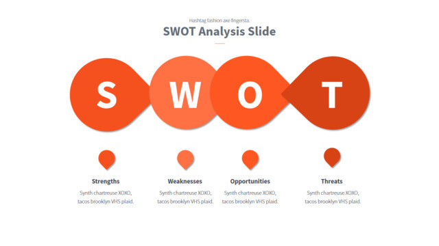 SWOT分析339490