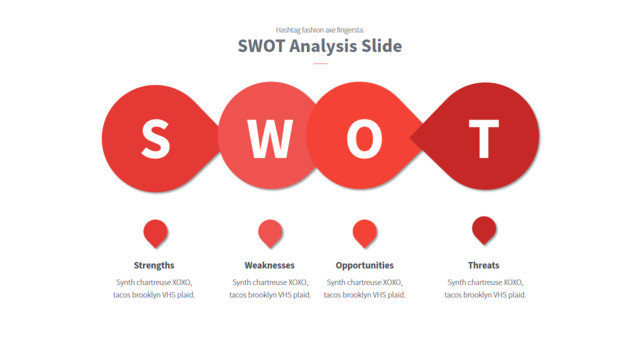 SWOT分析339493