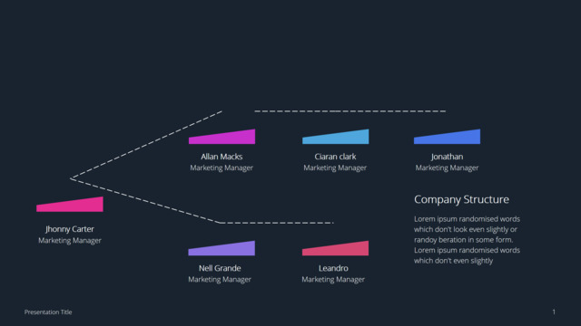组织结构图335344