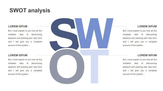SWOT分析339735