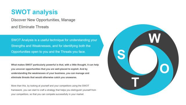 蓝色圆形循环关系SWOT分析PPT