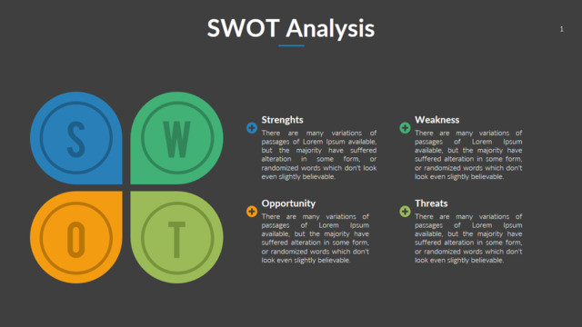 彩色蝴蝶形图文结合SWOT分析PPT