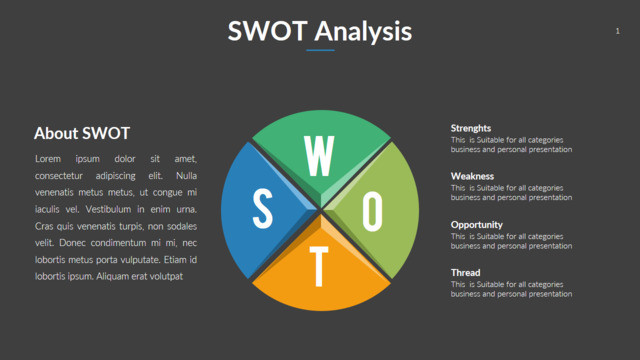 彩色立体饼状破裂状介绍SWOT分析PPT