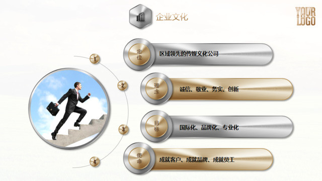 目录282908