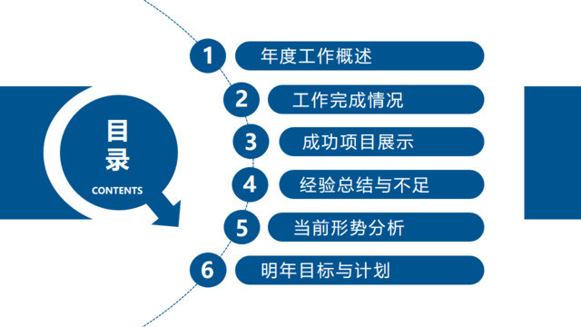 目录282910