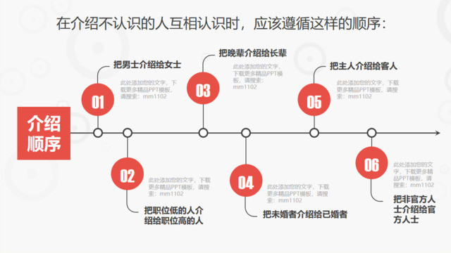 时间轴313686