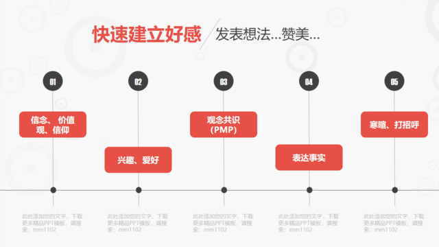 时间轴313688