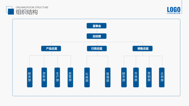 组织结构图337622