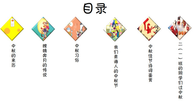 目录283005